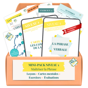 Mini-Pack Niveau 1 : Maîtriser la Phrase (Nature des Mots, Carte Mentale, Phrase Nominale & Phrase Verbale)