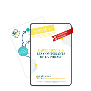 Les Composants de la Phrase : Carte Mentale (Niveau 1)